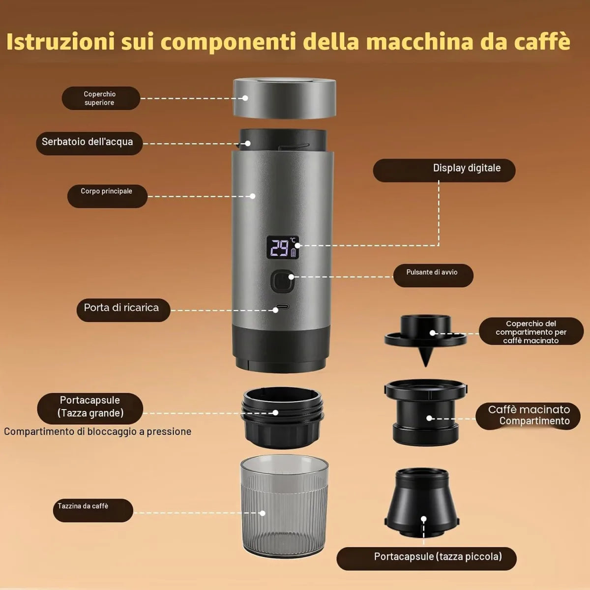 Macchina da Caffè Portatile 3-in-1